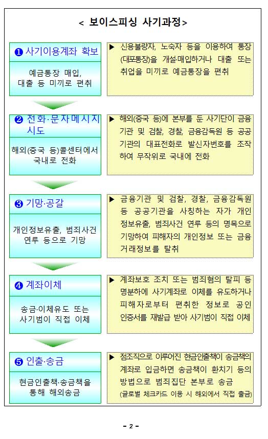 피해사례집-최종004.jpg