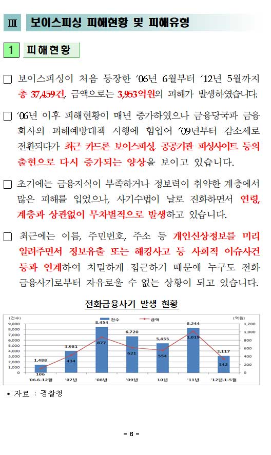 피해사례집-최종008.jpg