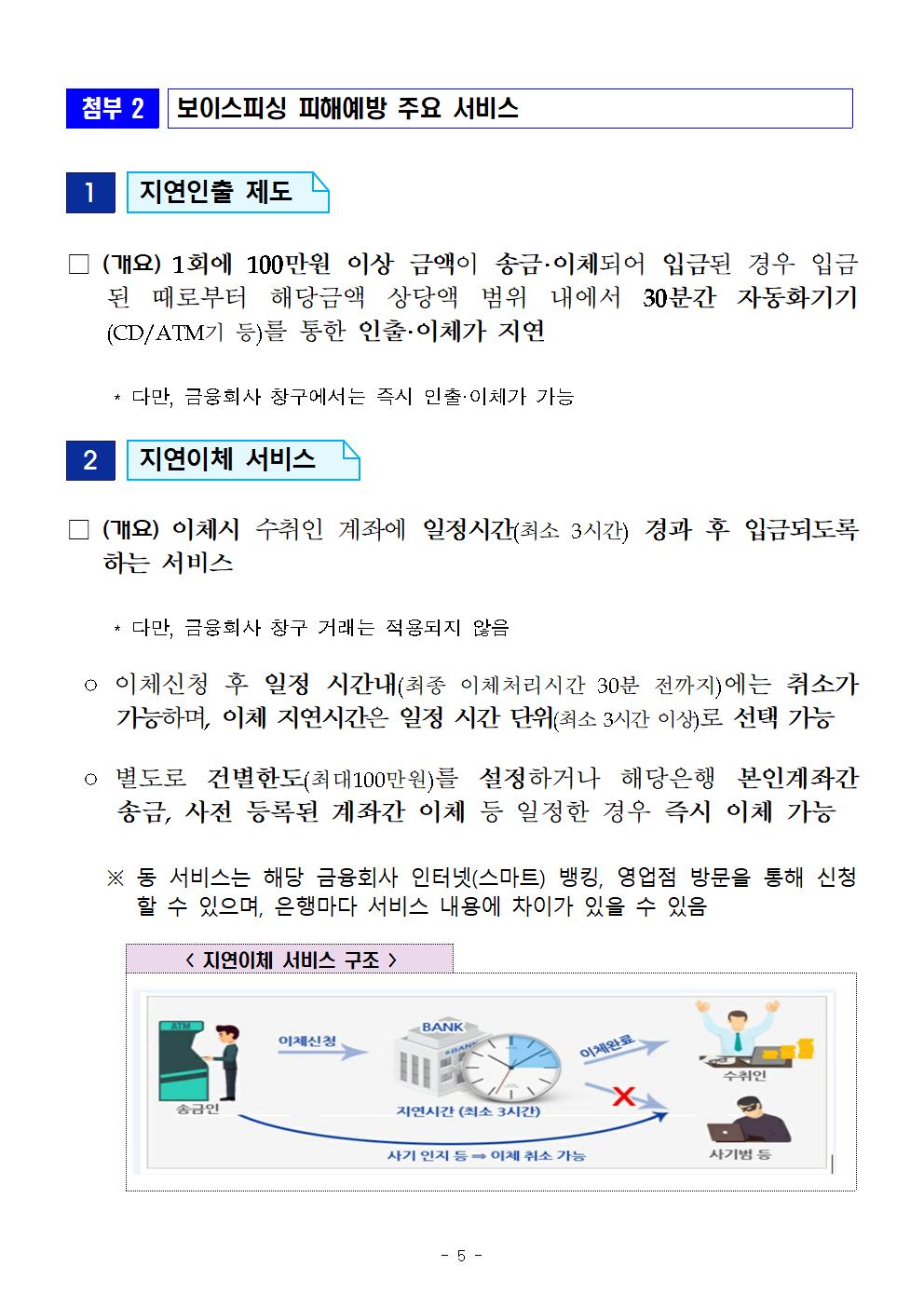 200311_보도자료_코로나19관련 마스크 손 소독제 물품구매를 사칭한 보이스피싱 피해사례 발생, 소비자경보 주의 발령F_005.jpg