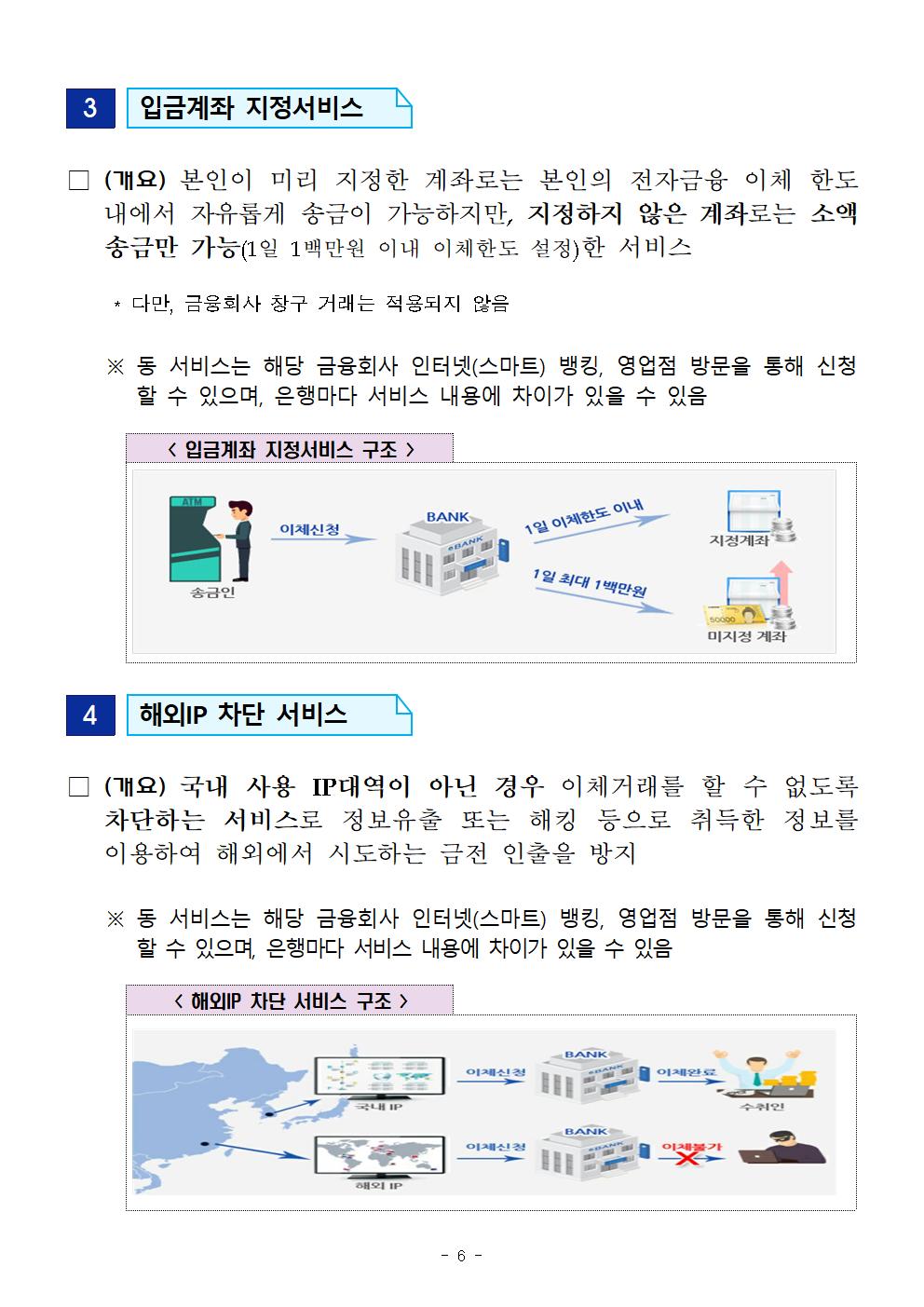 200311_보도자료_코로나19관련 마스크 손 소독제 물품구매를 사칭한 보이스피싱 피해사례 발생, 소비자경보 주의 발령F_006.jpg