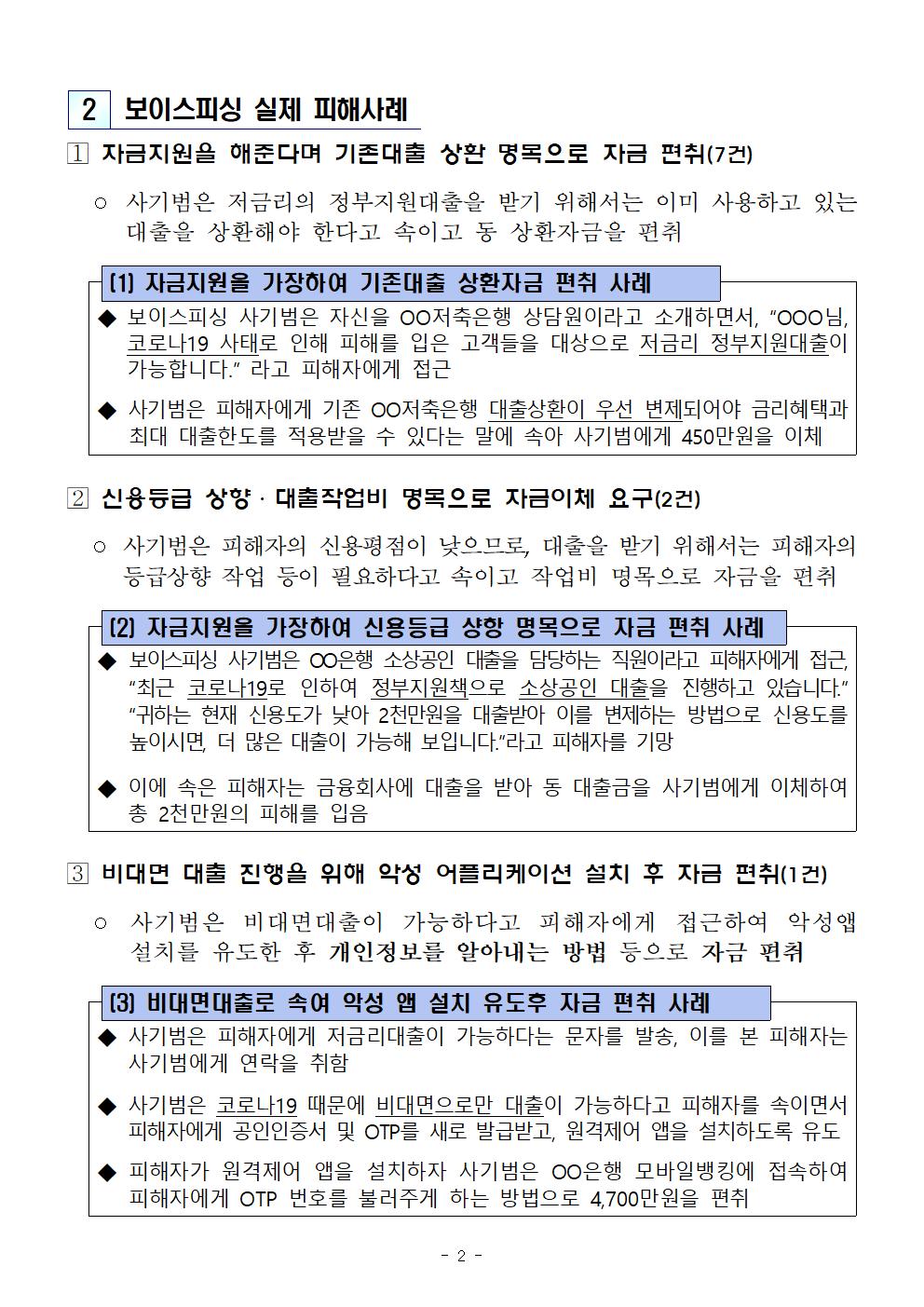 200407 소상공인 자금지원을 가장한 보이스피싱 소비자경보F_002.jpg