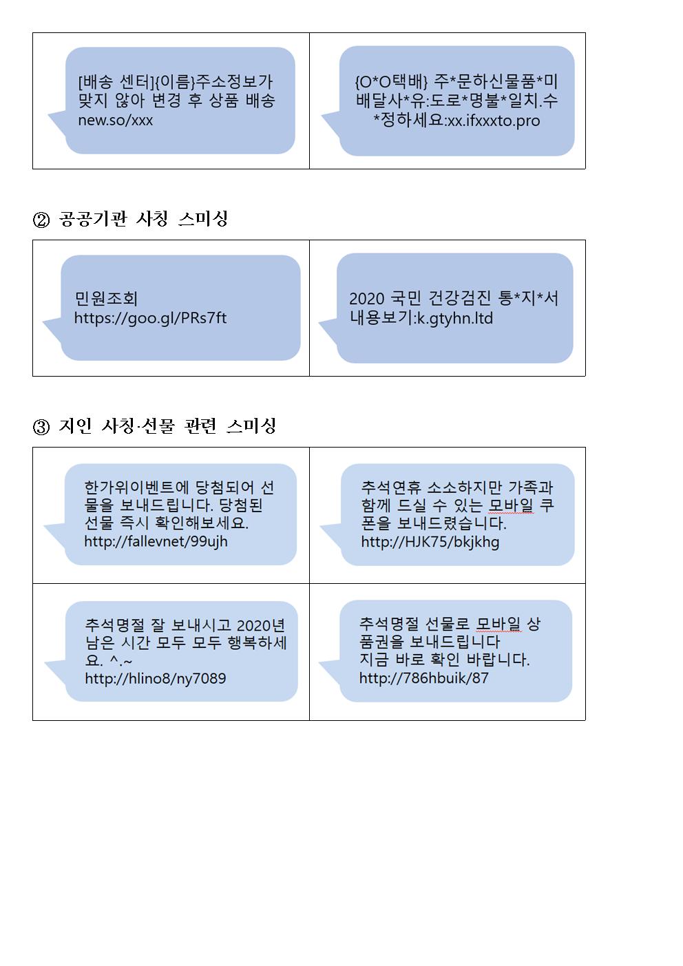 200921_추석연휴 전기통신금융사기 피해예방 보도자료(최종본)F_004.jpg