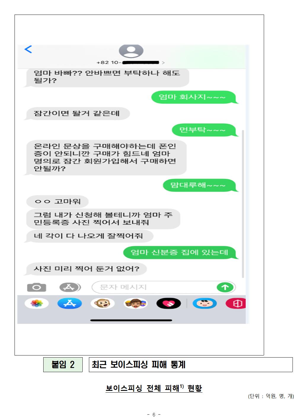 201104_조간_문자 또는 카카오톡 등 메신저를 통해 가족 또는 친구를 사칭하는 보이스피싱에 유의하세요_006.jpg