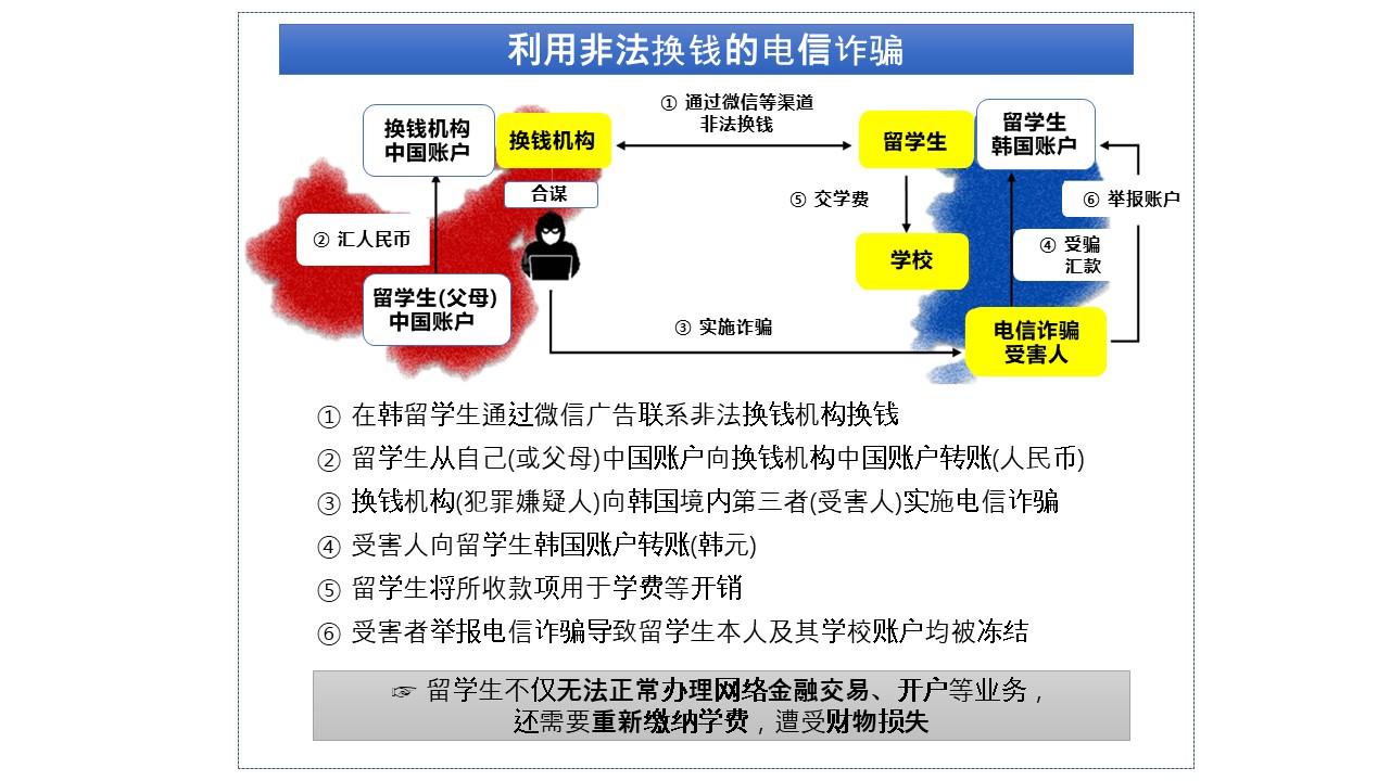 슬라이드1.JPG